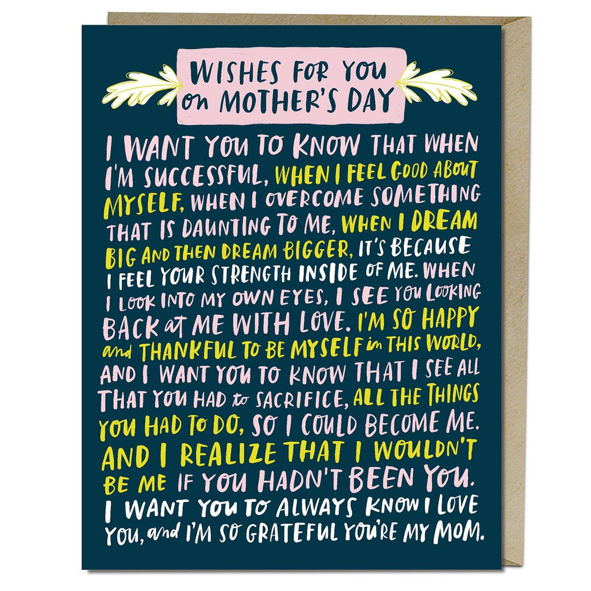 Wishes For You Mothers Day Greeting Card